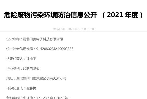 危险废物污染环境防治信息公开 （2021 年度）
